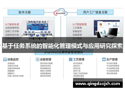 基于任务系统的智能化管理模式与应用研究探索